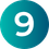 9. No Unified Data Model Across the Enterprise
