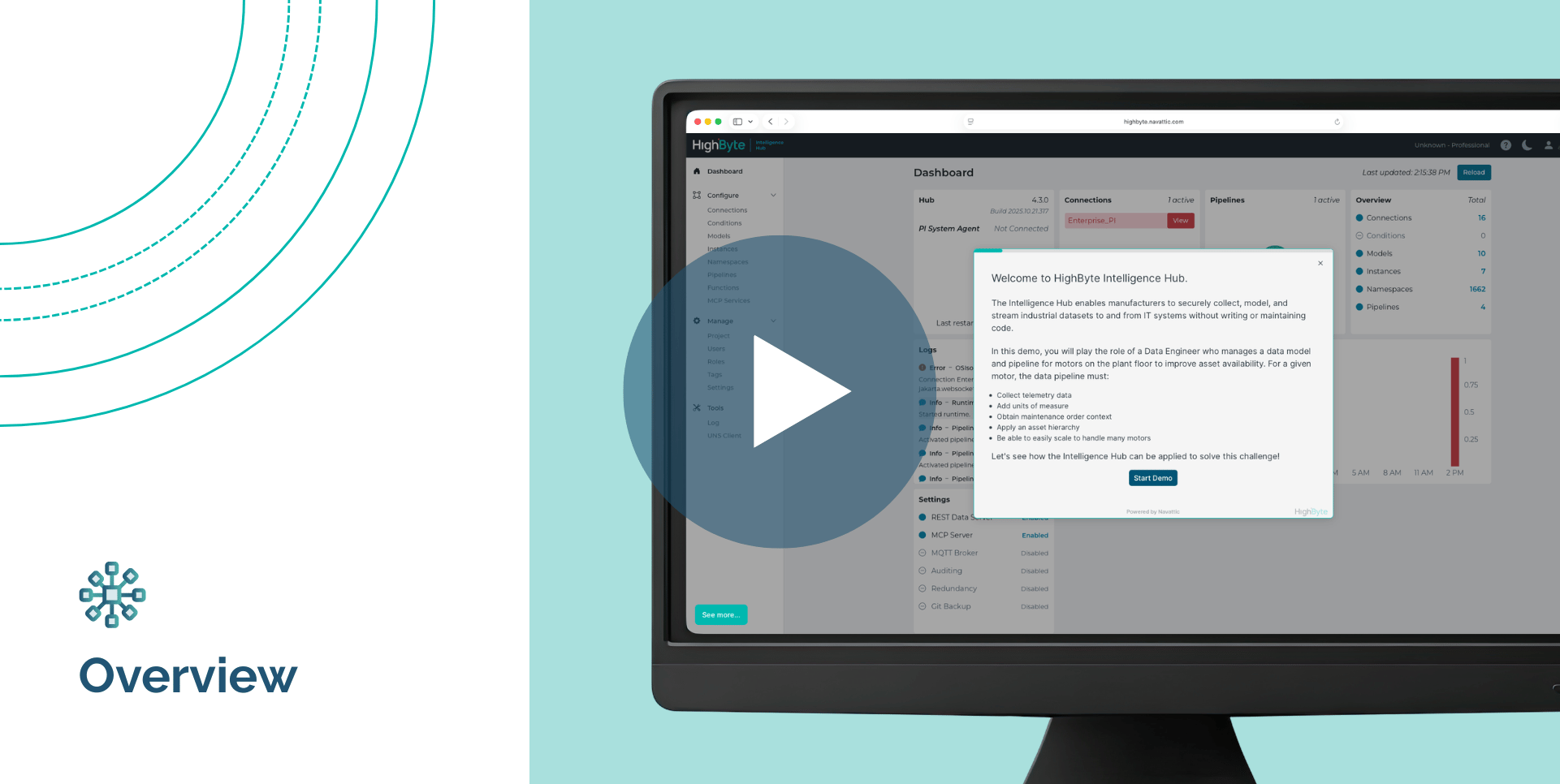 Interactive Demo: HighByte Intelligence Hub Overview