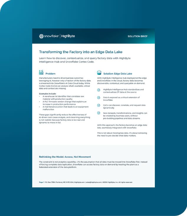 HighByte Intelligence Hub with Snowflake Cortex Code Solution Brief