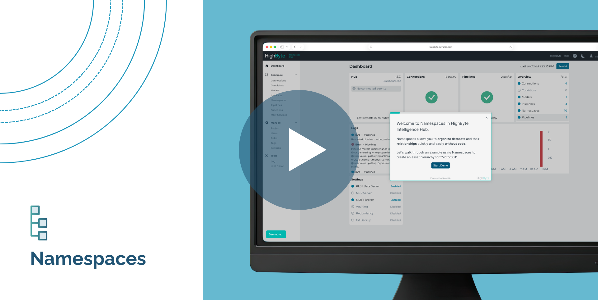 Interactive Demo: Namespaces Overview