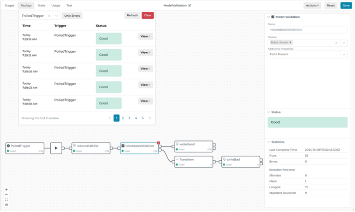 Intelligence Hub Version 4.0 | Blog | HighByte