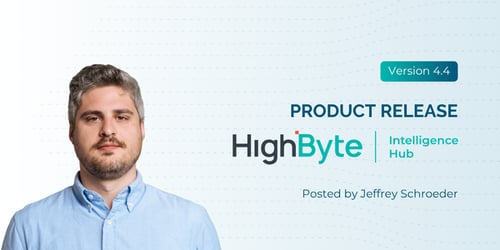 Version 4.4: Federated Namespaces and AI-Driven Pipelines